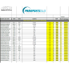 AIRDESIGN Voiles neuves en déstockage