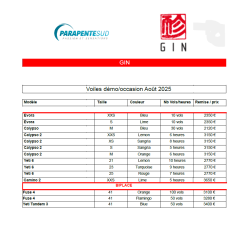 GIN Voiles démo-occasion