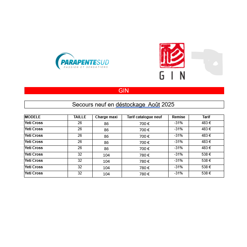 GIN Secours neufs déstockage