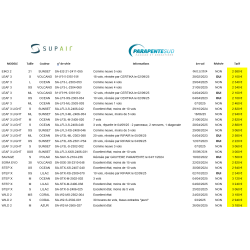 SUPAIR Liste voiles...