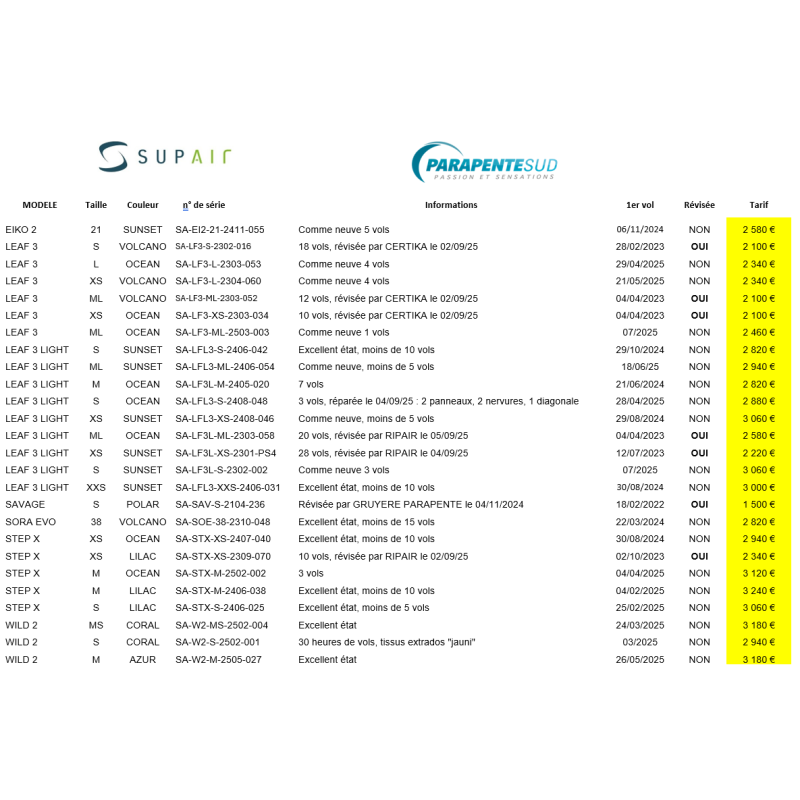 SUPAIR Liste voiles Occasion-Démo 10/2025