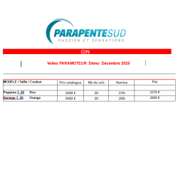 GIN voiles paramoteur démo...