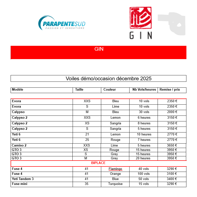 GIN Voiles démo-occasion